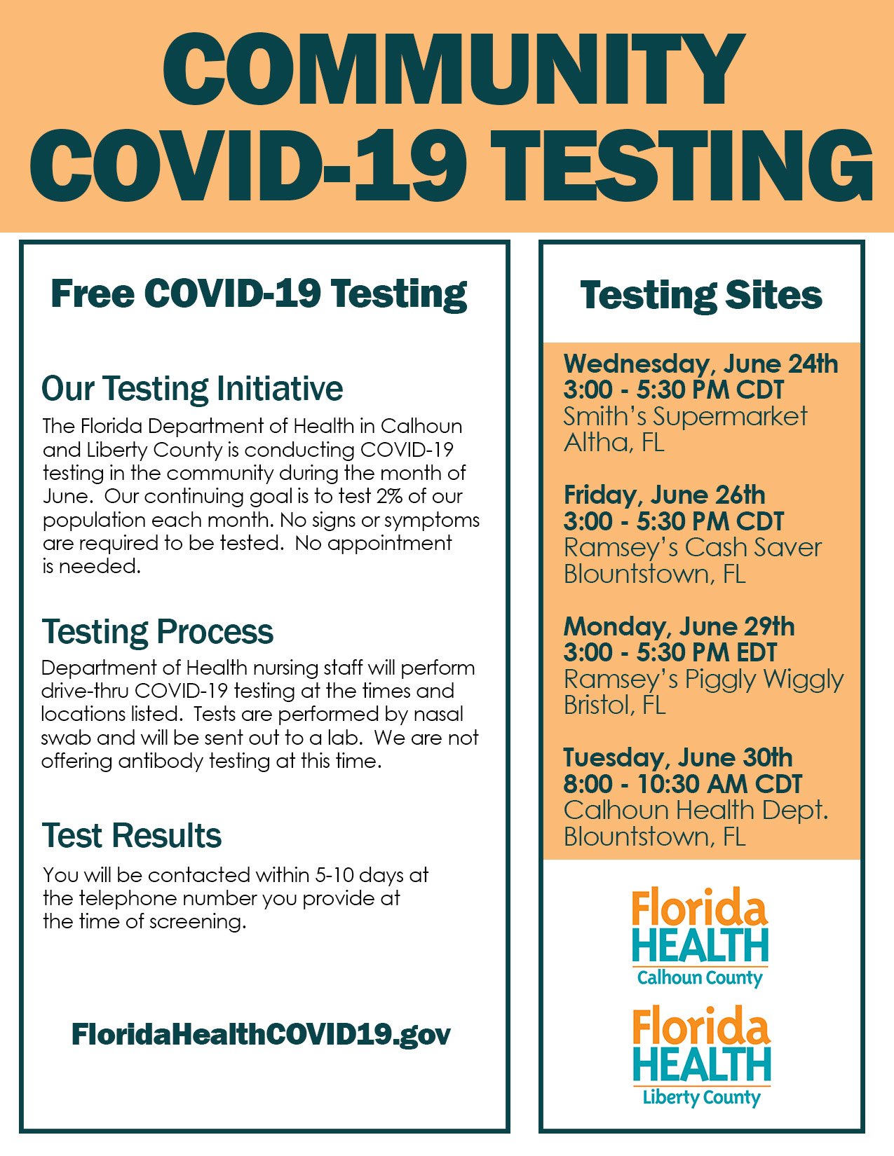 Community Covid Testing June